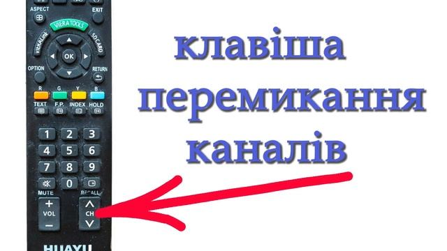 МГ5-7 відео Як користуватися ТВ панасоник