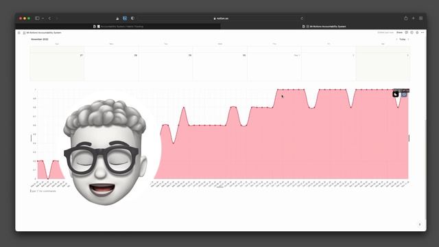Accountability System “how To”