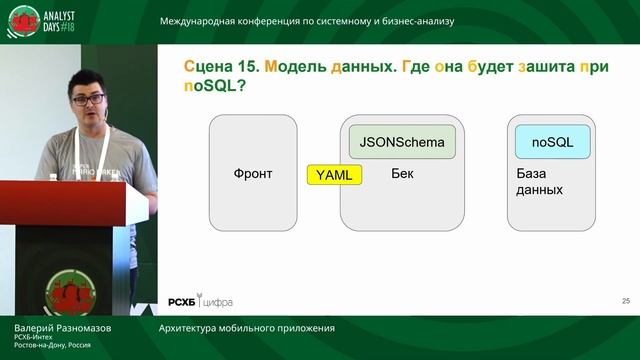 Analyst Days 18 — Валерий Разномазов 