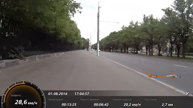 Мой первый тест Sony HDR-AS30V 720p 30fps