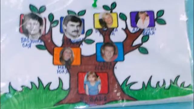 Семейное древо жизни