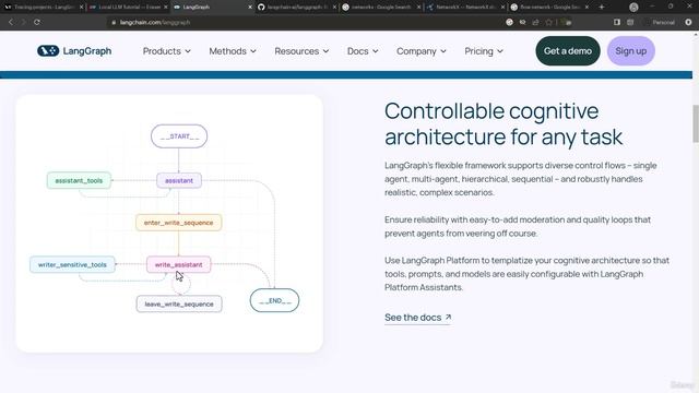 24 - How State Machine Inspired LangGraph