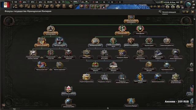 ФРАНЦИЯ В HOI4  - СТРИМ