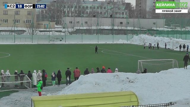 Турнир памяти В.М. Кейлина, Крылья Советов-2 (Самара) - Ф?