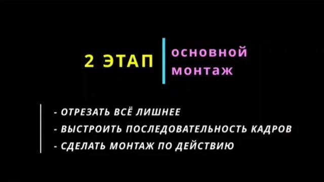 Мы сделали видео, на примере учебной съемки наглядно п