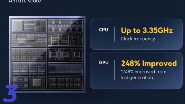 Top 5 Best Poco X6 Prо 5g In 2025 On AliExpress