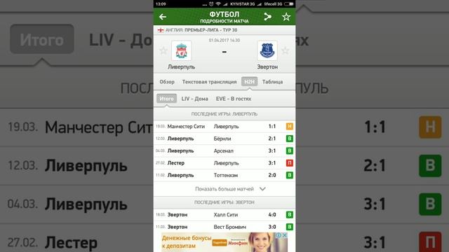 Прогноз на матч Ливерпуль - Эвертон 1.04.2017