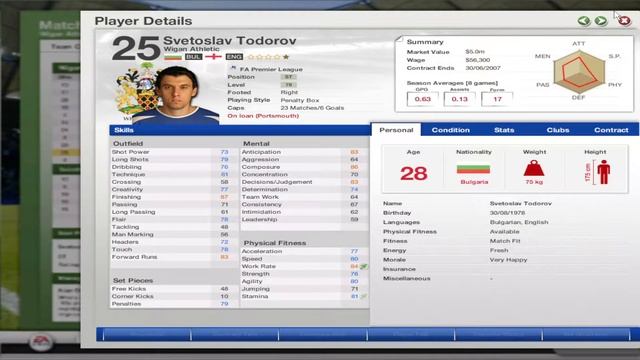 FM 07, MU, №06. Пытаемся нащупать игру