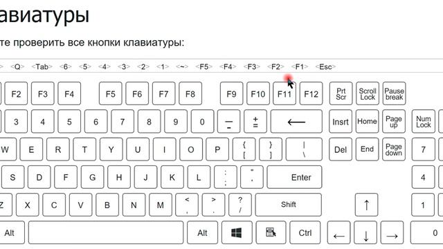 Кейпад Ritmix RKB-209BL Gaming: тест часть 1