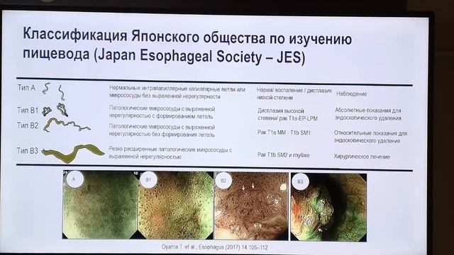 2024 09 18 02 Куваев РО Возможности современной эндоскопи?
