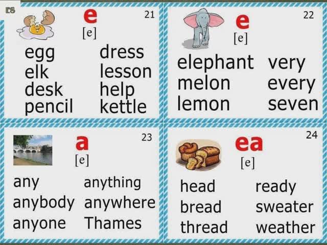 Letter E Reading 21-24