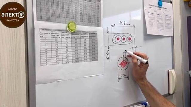 Александр Бабенко провел испытания кабеля EXPERt Class Каб?