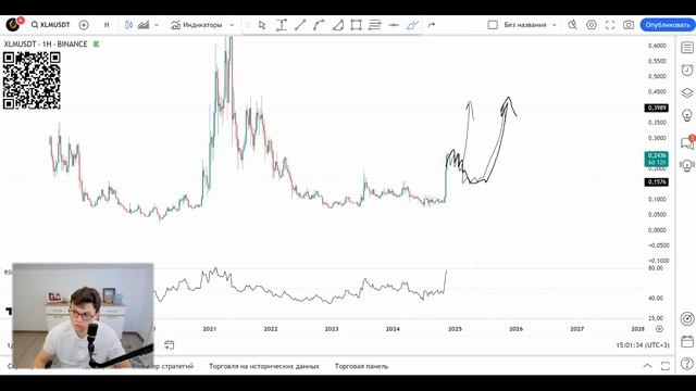 слив вип канала Rezan Answers to Questions 287 Ответы на Вопросы Рез