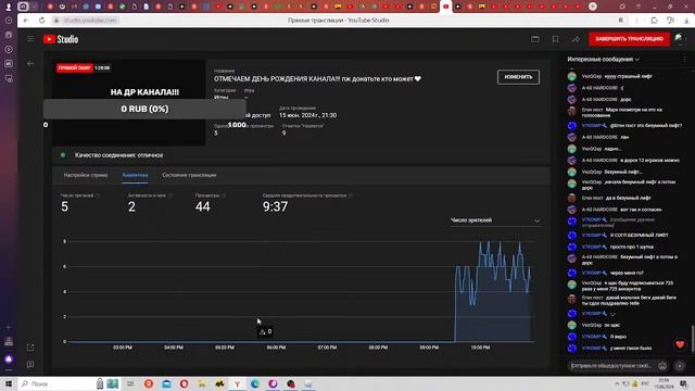 ОТМЕЧАЕМ ДЕНЬ РОЖДЕНИЯ КАНАЛА!!! пж донатьте кто может?