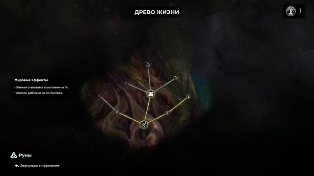 Взял всю волю в кулак и стал молодым вождём викингов. La