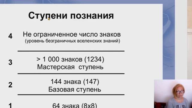 Урок 45  Азбука =  Азы Буков 1