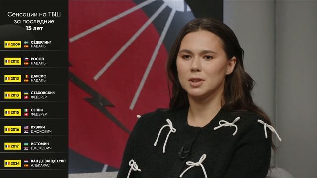 Де Минор – чемпион UTS | Лучшие матчи года ATP | Главные пр