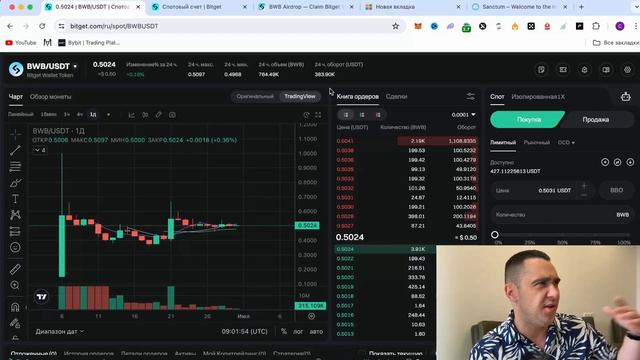 BWB - ТОКЕН КОТОРЫЙ ДАСТ ИКСЫ И КОТОРЫЙ ДАЕТ ЗАРАБОТАТЬ ?