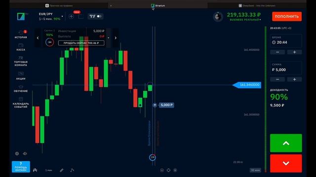 Кто ЗАРАБОТАЕТ больше за меня на трейдинге DeepSeek или Chat