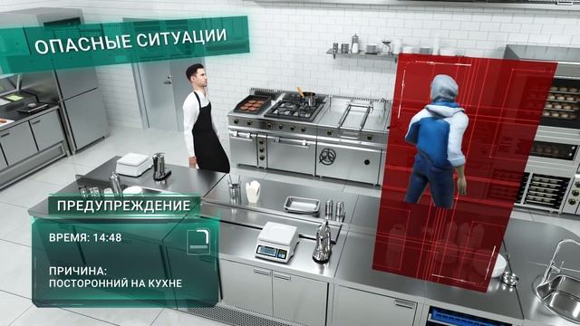 3D видео: ReSpec - облачный сервис видео-аналитики для бизн