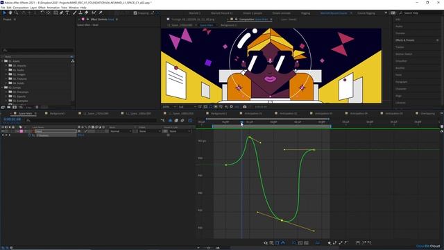 1.3 Anticipation Applied