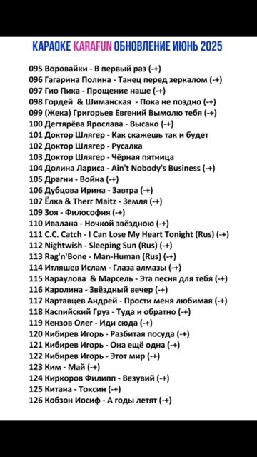 Обновление - (Караоке-Karafun) Июнь 2025г.