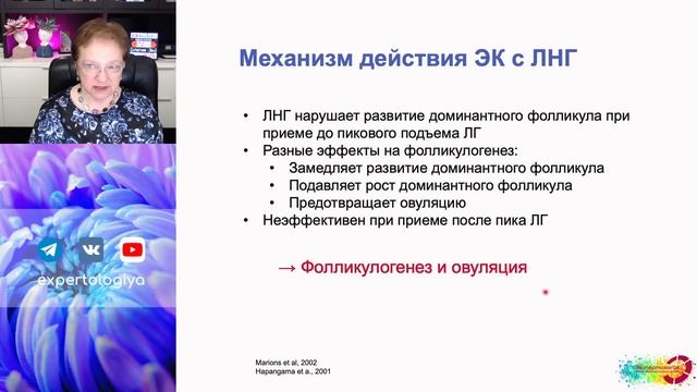 Экстренная контрацепция L Пустотина О. А.