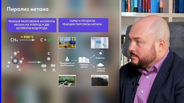 Производство водорода на основе технологии пиролиза метана в расплавленном чугуне