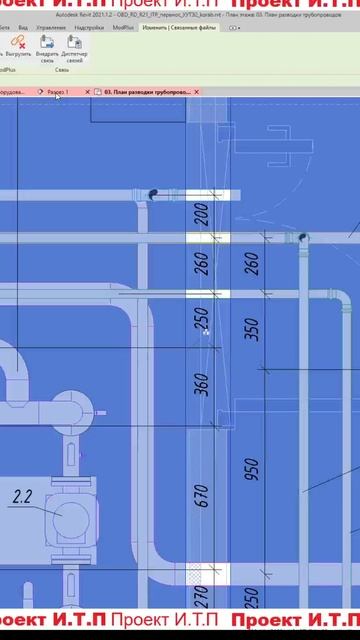 Не все двери в ИТП одинаково полезны