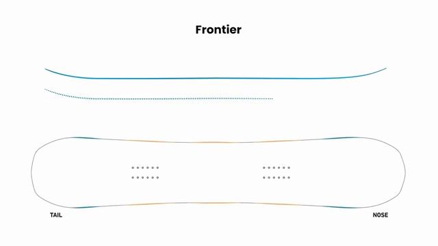 Jeremy Jones Compares _ The 2024 Jones Directional Freeride Line