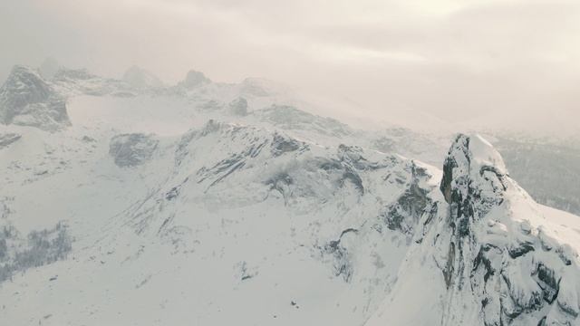 Лавинная опасность | серия тренингов