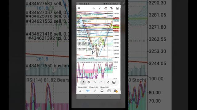 ForEx, брокер Alpari, как внести деньги на счет, Xau - торговля золотом