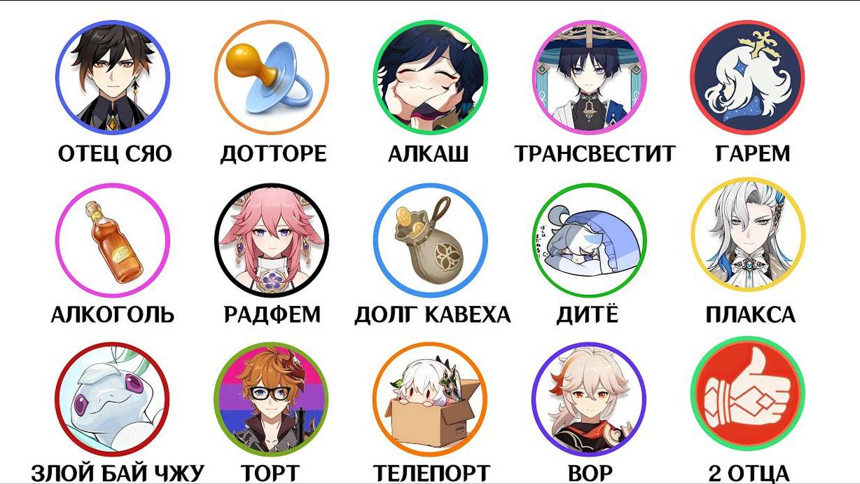 Все худшие выдумки фандома Геншина за 7 минут