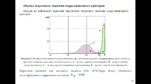 Защита диссертации Магдеева Р.Г.