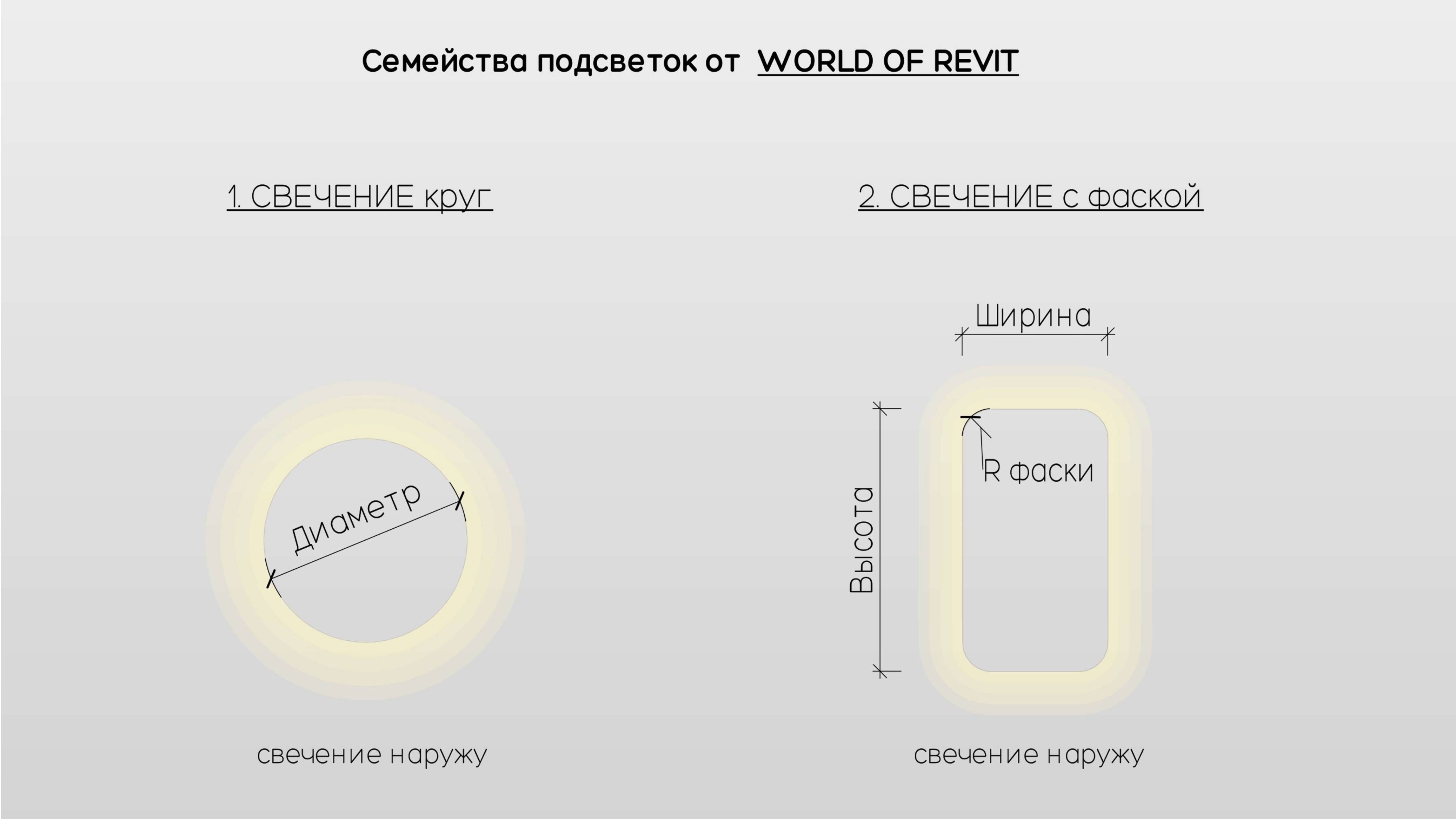 Обзор семейств подсветки (версия 1.0)для Revit  от World Of REVIT