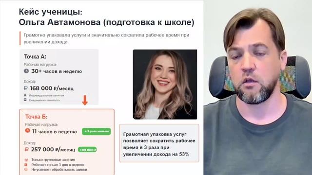 15 главных ошибок, которые мешают репетиторам выйти на доход 200–500 тыс. рублей в месяц.