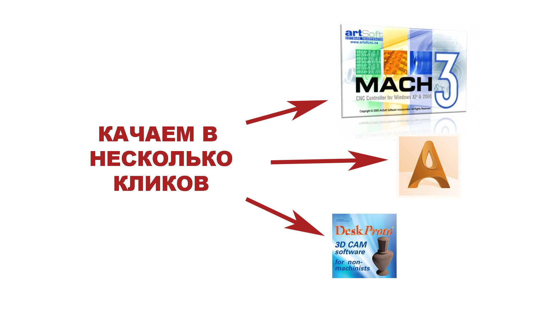 Где скачать ArtCam и другие программы для ЧПУ (ArtCam, Mach3, Deskproto и др.)