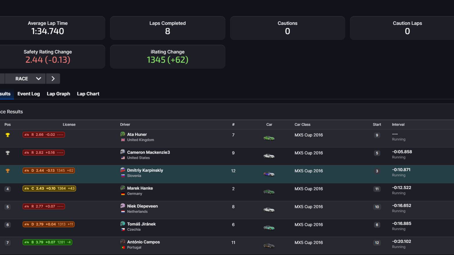 IRacing 2025-07-15_01-26-33