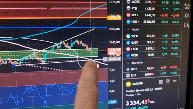 Массонский знак в биткоине перед важными событиями!