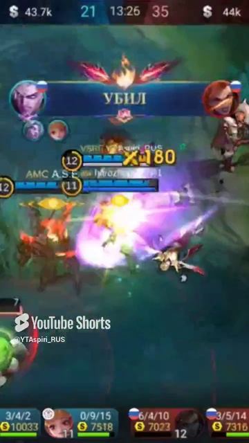 Incredible Comeback From Fovius