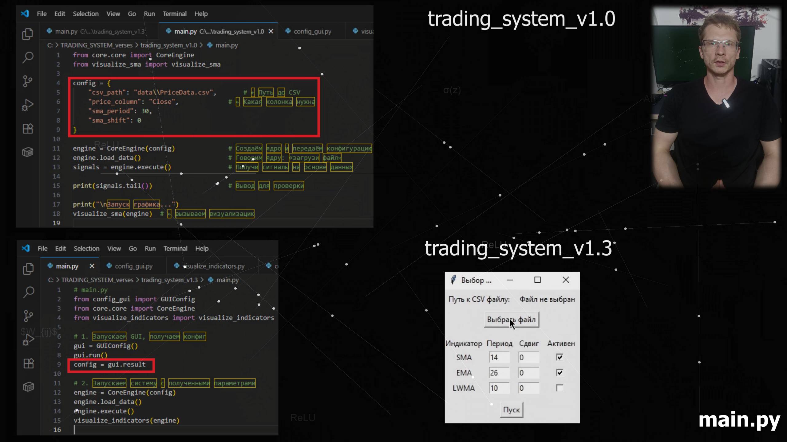 Создаём Трейдинг-Софт с Нуля: Внедряем GUI и Расширяем Индикаторы — Разбор V1.3 (Серия #4)