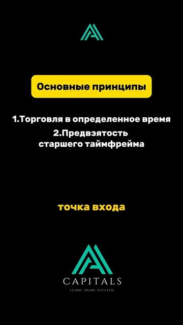 Основные принципы для входа в сделку
