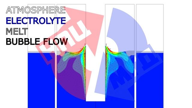 Электролиз ЩМ