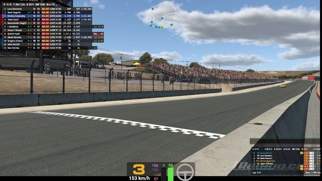 IRacing