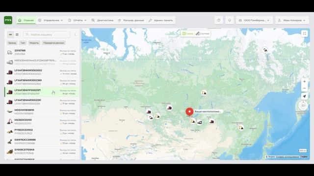 Обзор главной страницы