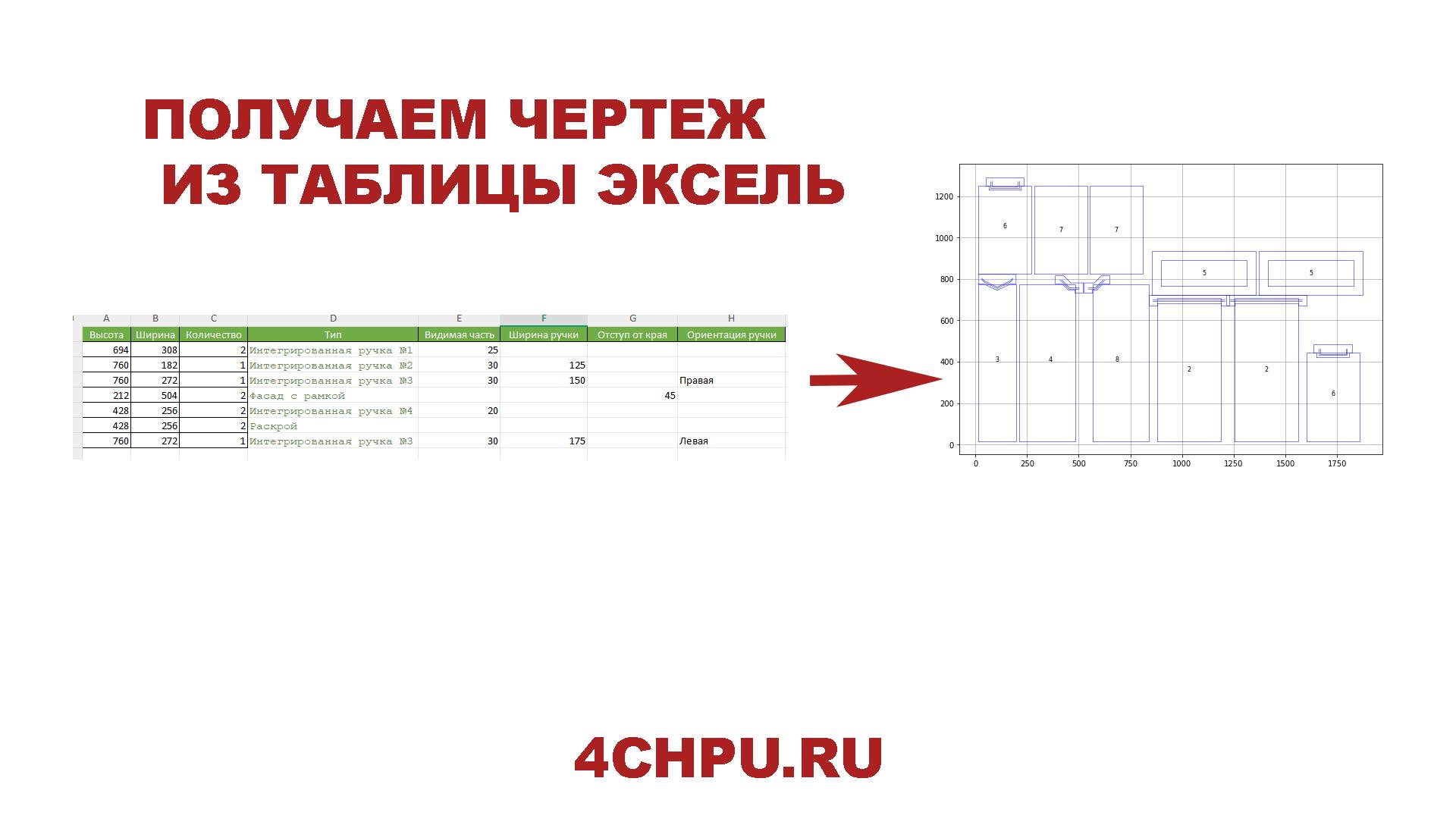 Видеоинструкция к ФасадыПросто - как получить из Xlsx (эксель) файла фасады / 4chpu.ru