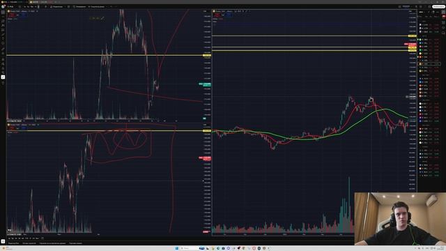 Обзор рынка на предстоящую неделю 28.07-01.08