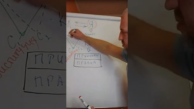 Код ДНК. Из мальчика в Мужчину. Эфир 25.08.22