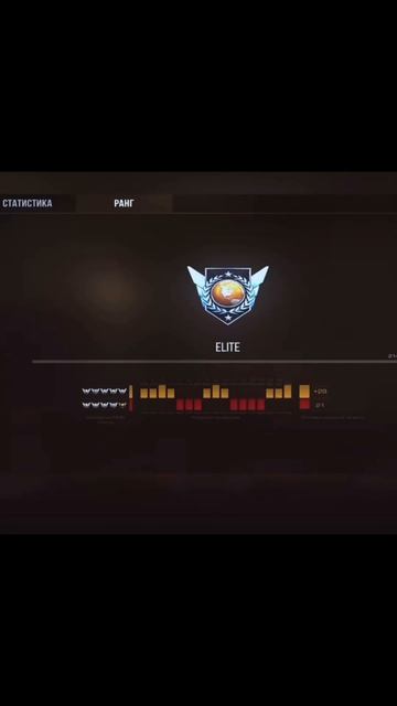 15 апреля 2025 г.