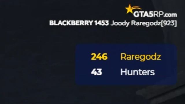 ОБНОВЛЕНИЕ ВОЙНА ЗА ОСТРОВ НА GTA5RP | ПЕРВЫЙ ЗАХВАТ ОСТРОВА НА ГТА5РП